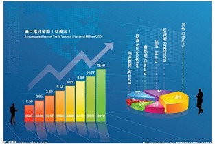 金海湾花园 玉林二手房网